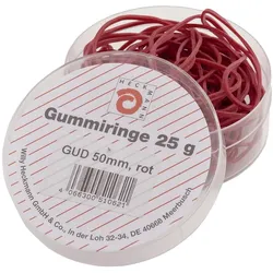 Wihedü, Gummiband, Gummiringe