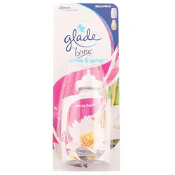 Glade Sense y Spray Ambientador Recambio Relax Zen