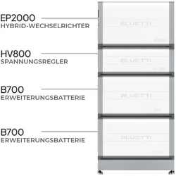 BLUETTI EP2000 mit 6 x B700 | 44,2 kWh