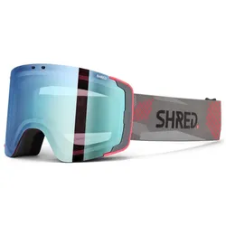 Shred, Skibrille