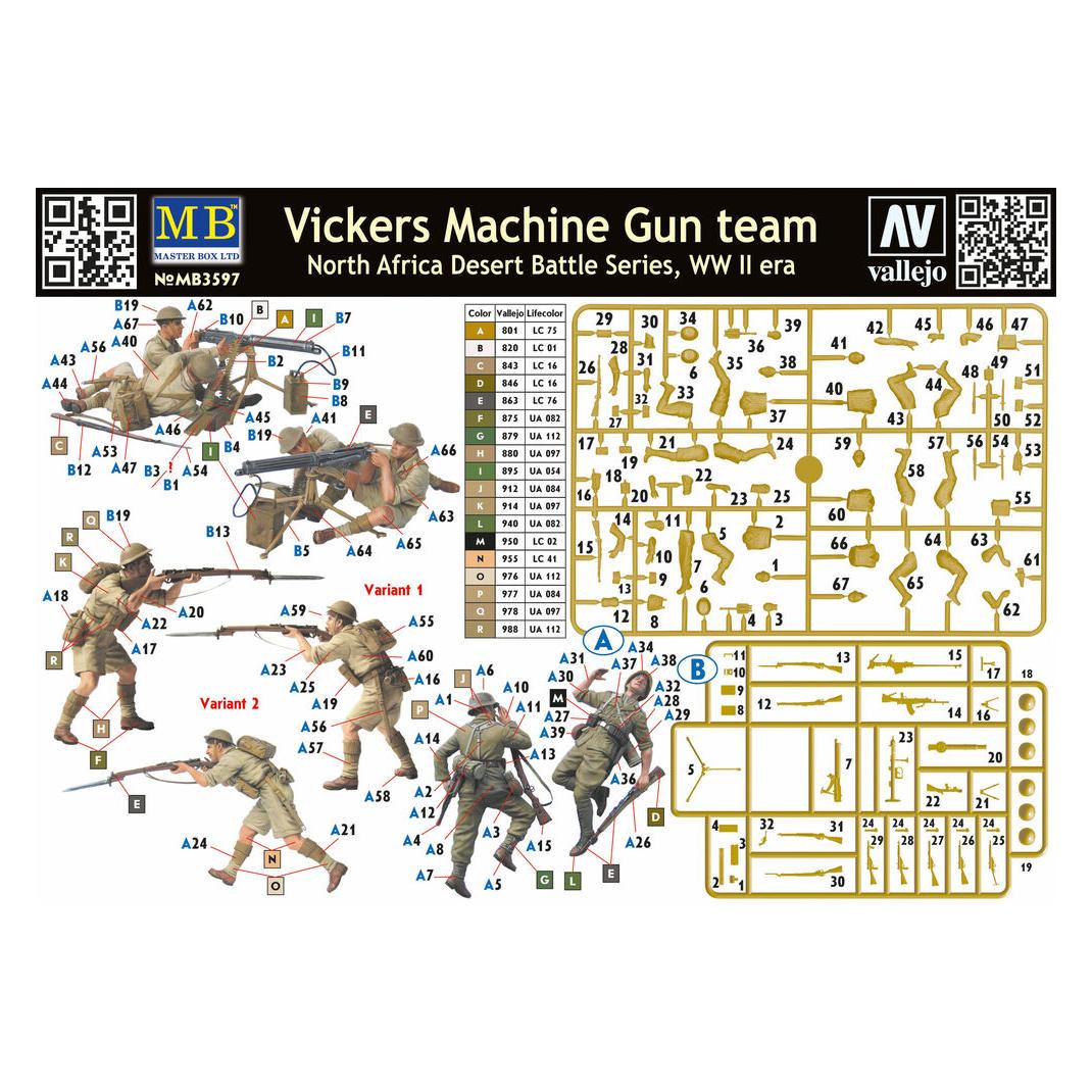 Master Box Vickers machine-gun crew, Desert battle (MB3597)