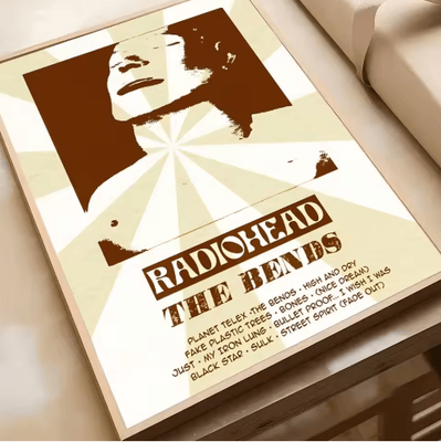 Inspire Picks Radiohead Vintage Rock Band Poster Retro Music Wall Art Decor 3 15x20cm No Frame