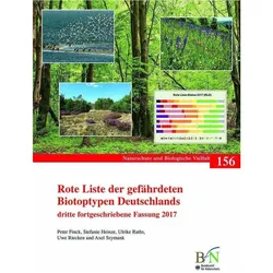 Rote Liste der gefährdeten Biotoptypen Deutschlands, Fachbücher von Axel Ssymank