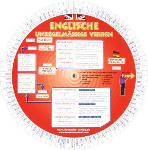 Language Wheels. Englische unregelmäßige Verben: 184 der meistgebrauchten unregelmäßigen Verben - Preis vom 14.10.2026 23:07:16 h