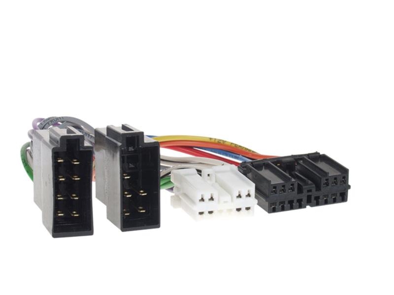ACV Umrüstadapter Volvo lose