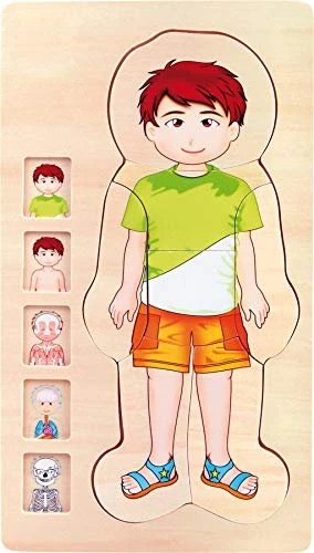 Puzzle - Anatomie Tim