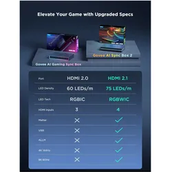 Govee, LED Streifen, AI Sync Box (Mehrfarbig, 496 cm, Indoor)