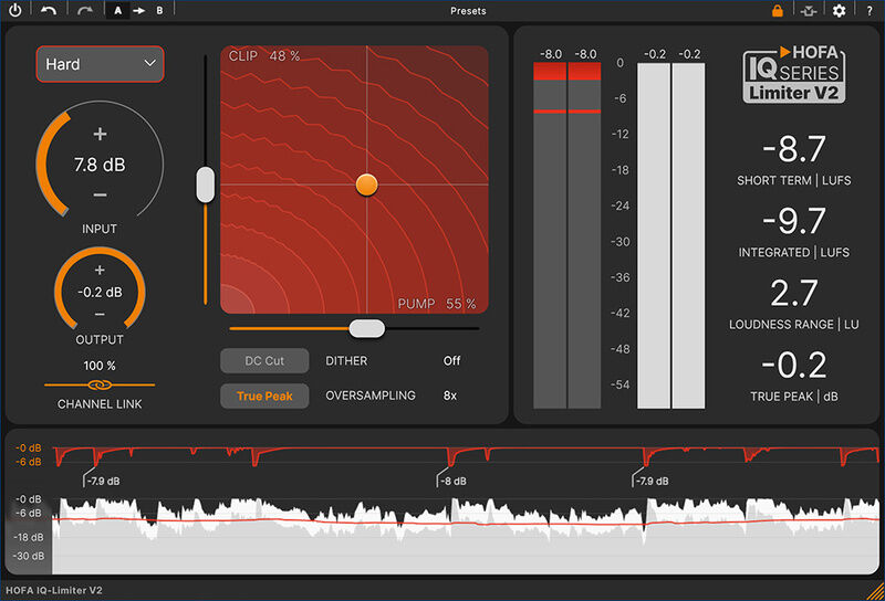 HOFA IQ-Series Limiter V2