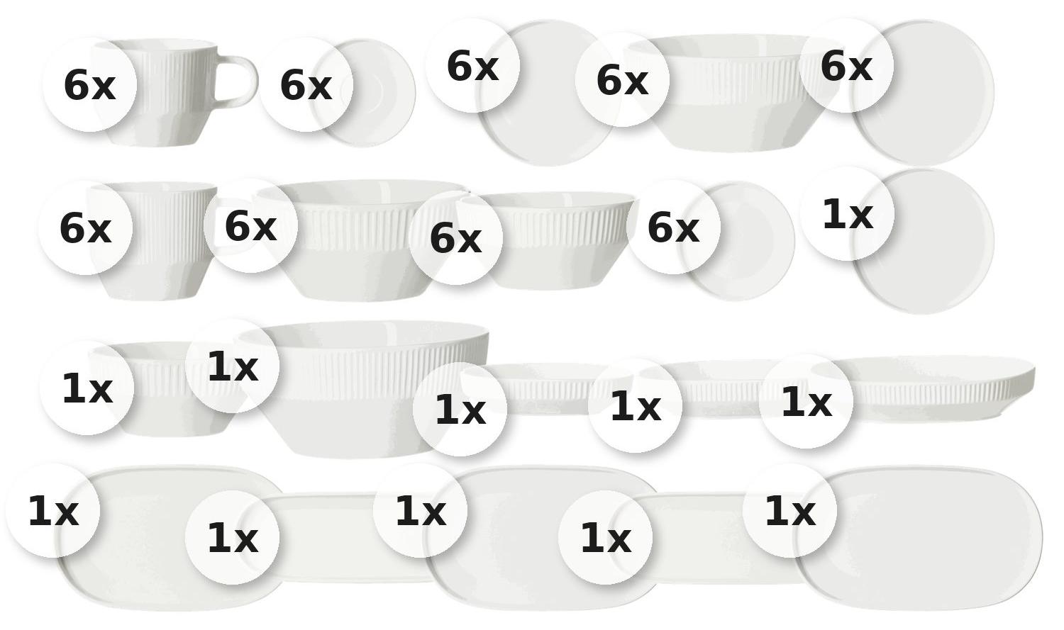 Kaffee- & Tafelservice 65 tlg. Kelly