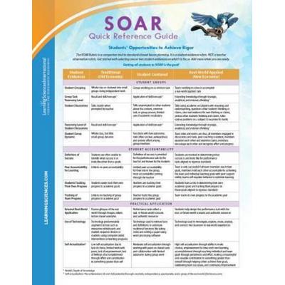 Soar Quick Reference Guide, Karte von Michael D. Toth, Instructional Empowerment, Inc, 978-1-943920-07-5