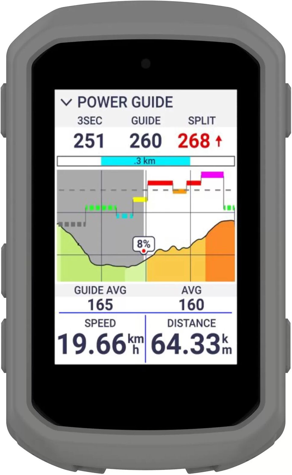 INF Graue Silikon Schutzhülle kompatibel mit Garmin Edge 850 und Edge 550 Fahrradcomputer