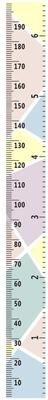 Perfect Picks Market Kids Growth Chart Ruler, Removable Wall Art, Waterproof Nursery Decor, Height Measure Wall Chart For Bedrooms macaron
