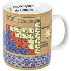 Könitz Porzellan GmbH Könitz Wissensbecher Becher Chemie, Kaffeebecher, Teetasse, Tasse, Porzellan, 460ml, 1113301064
