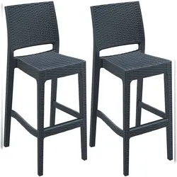 CLP 2er Set Barhocker Jamaica dunkelgrau
