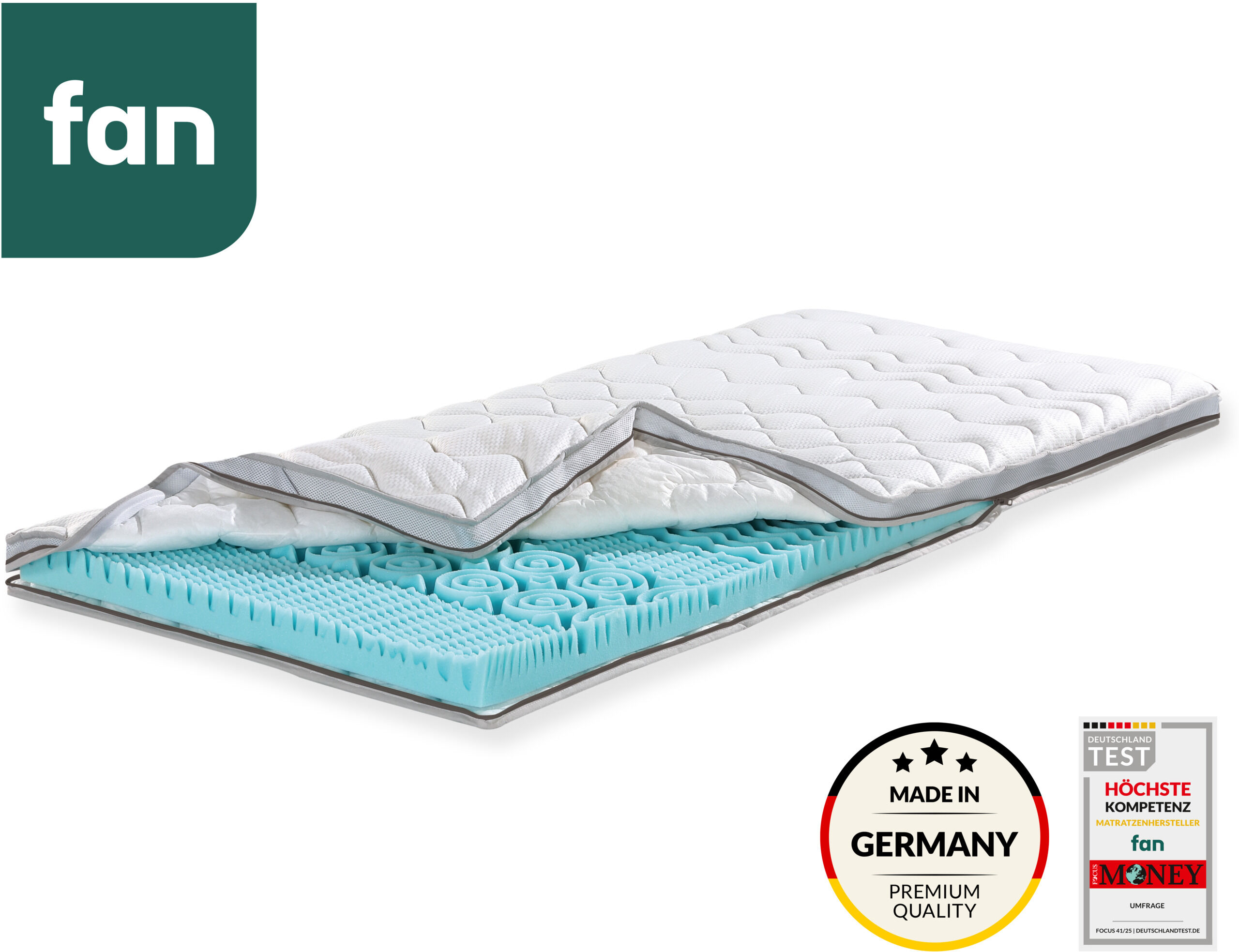 f.a.n. Topper »XXL Soft Plus«, Kaltschaum-Kern, Bezug mit Klimaband für optimale Belüftung