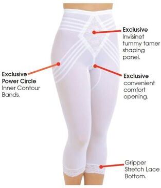 Plus Size Women's Firm to Extra Firm Support Breathable Waistline Capri Pant Liner With Power Mesh Fabric by Rago in White (Size S)