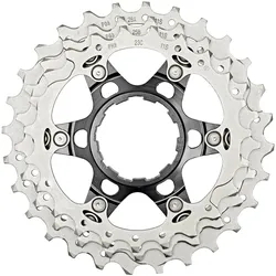 Shimano, Kettenblatt