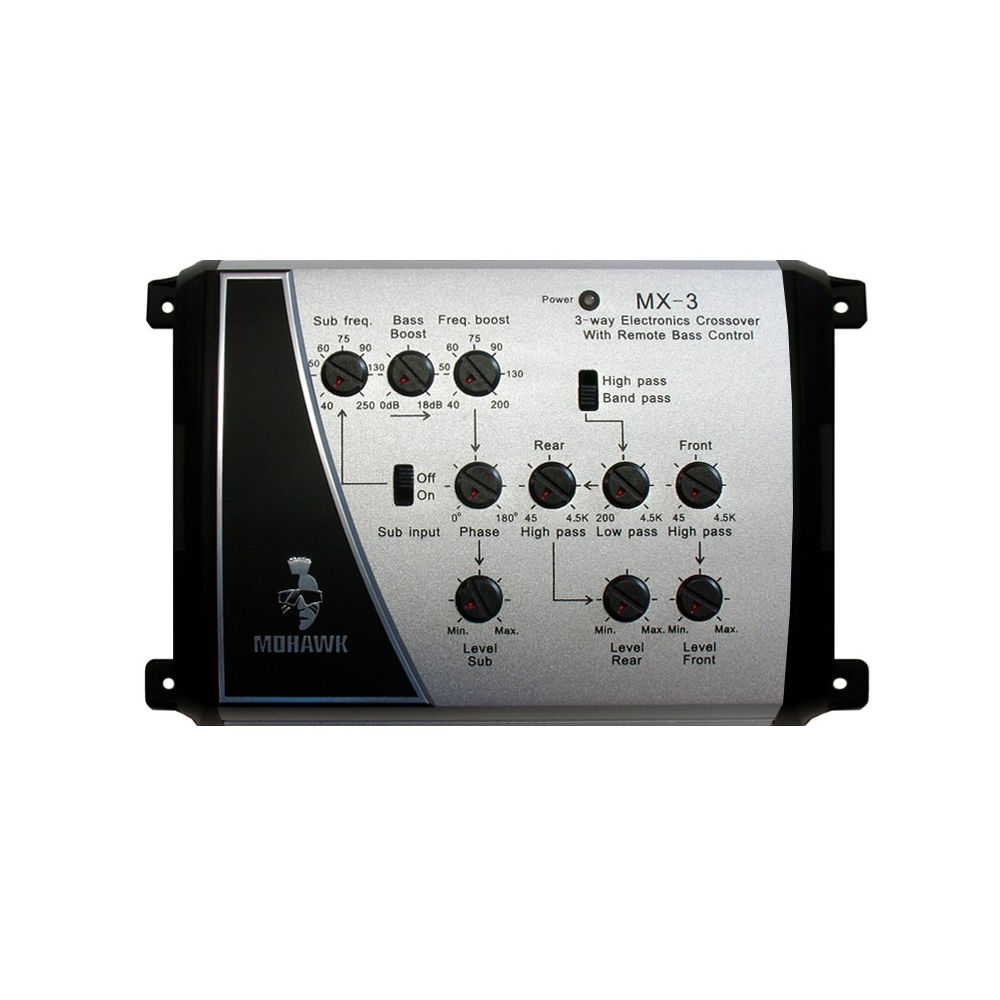 Mohawk MX-3