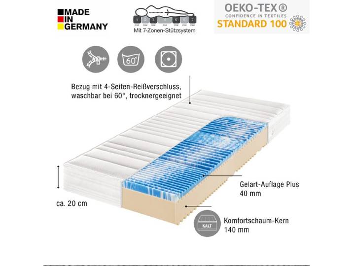 Trendstore Fiann Plus 3 7-Zonen-Gel-Komfortschaum-Matratze - H4