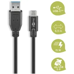 goobay USB-C auf USB-A Adapter 0,5 m