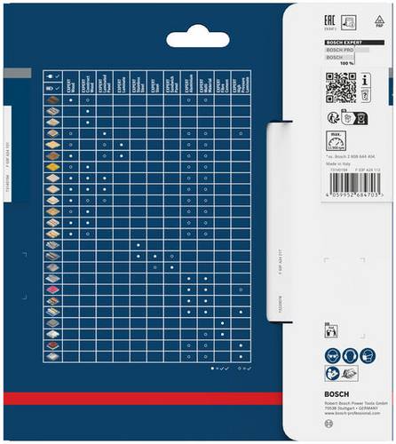 Bosch Accessories 2608902142 2608902142 Kreissägeblatt Zähneanzahl: 36 1St.