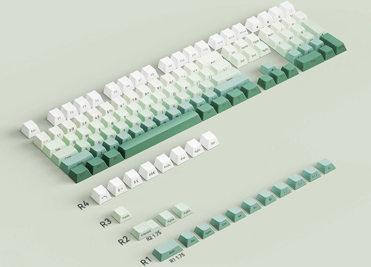 INF Mechanische Tastatur-Tastenkappen – Seitengedruckt, durchscheinende fünfseitige Farbsublimation ABS-Vollsatz, kompatibel