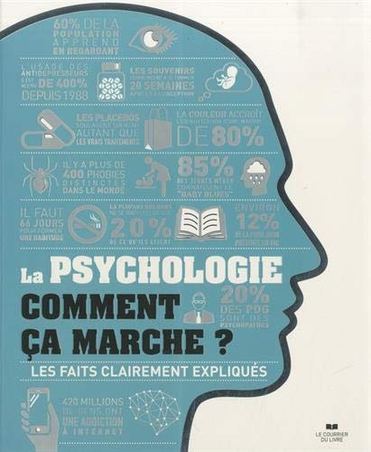 Collectif - La psychologie : comment ça marche ? : les faits clairement expliqués - Preis vom 18.10.2026 15:28:09 h