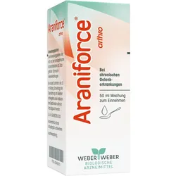 Araniforce arthro