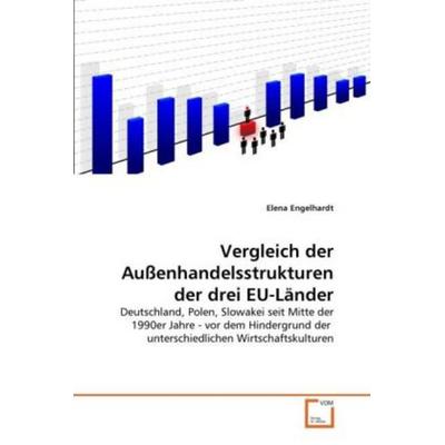 Engelhardt, E: Vergleich der Außenhandelsstrukturen der drei, Taschenbuch von Elena Engelhardt, VDM, 978-3-639-36175-9