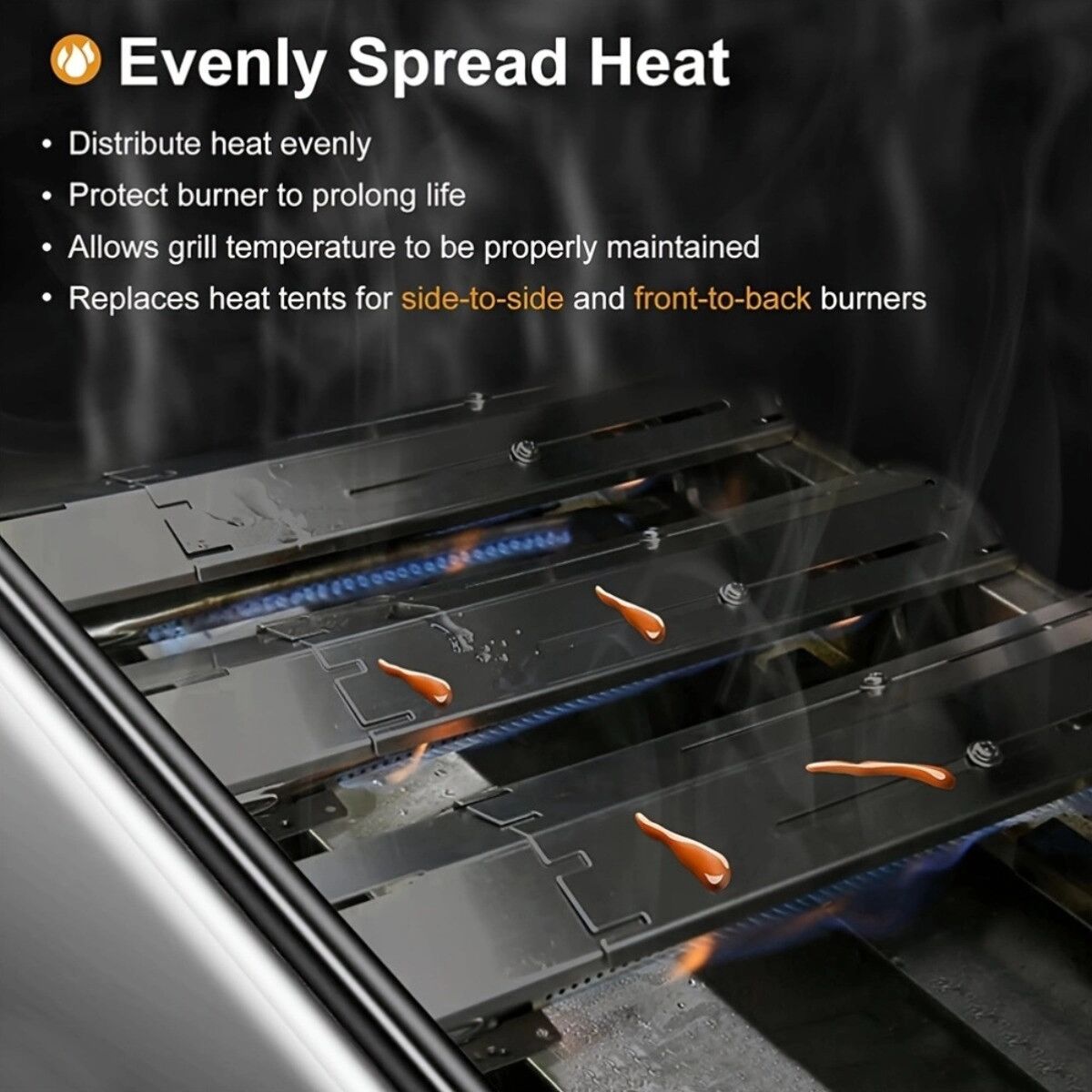 INF Edelstahl Grill Windabweiser 2er-Set — Universelle Hitzeschutzplatte und Verstellbarer Grillbaffle Schwarz