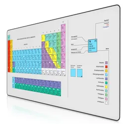 Titanwolf Gaming-Mauspad, 1200 x 600mm XXXL Speed Gaming-Mausmatte, Mauspad extragroße Oberfläche, periodisch (XXL), Mausmatte, Mehrfarbig