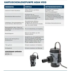 Johnson AQUA VOID ULTIMA Bilgepumpe 500 GPH 12V