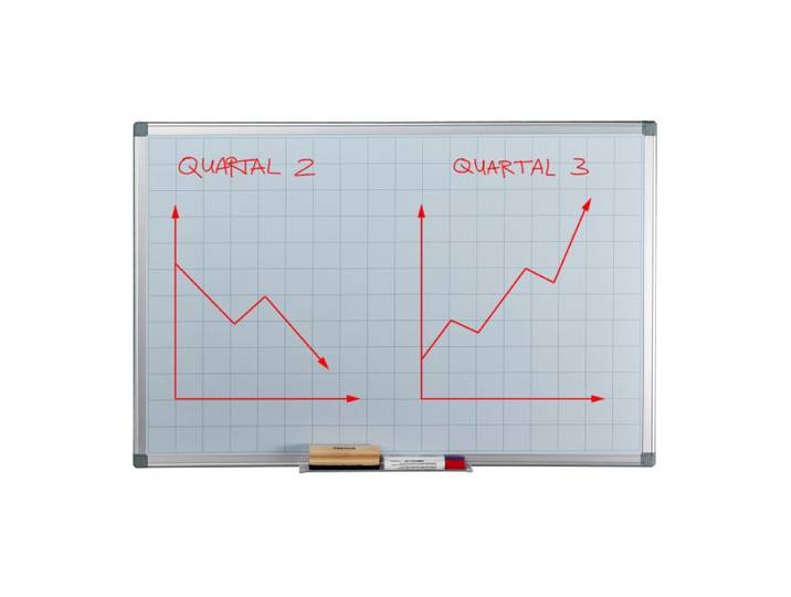Relaxdays Whiteboard planner