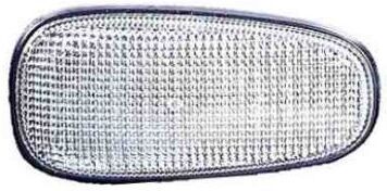 IPARLUX 15533279 Blinker