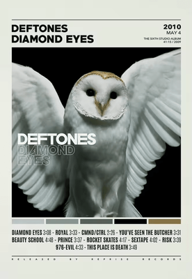 Inspire Curations Deftones Album Cover Canvas Posters Around The Fur & Saturday Night Wrist Wall Art burgundy 40x60cm No Frame