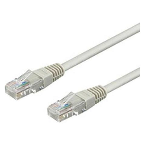 Goobay Netzwerkkabel (UTP, CAT6, 1.50 m) (95591)