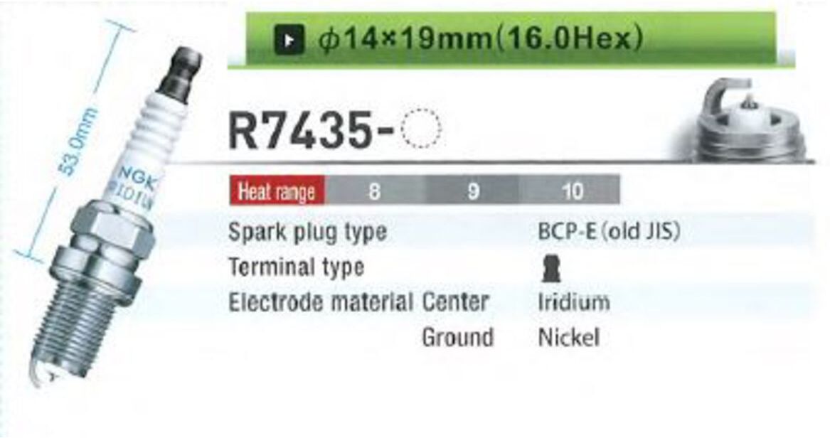 Ngk Candela di accensione 4896