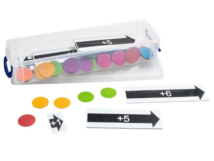 Betzold Lernspielzeug Magnet-Zahlenstrahl von 0 bis 100 mit Zubehör