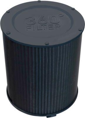 IDEAL 360°-Filter AP30 Pro/AP40 Pro