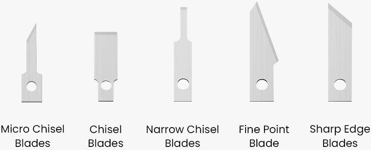 Chawke 5 Types Blades for CK01