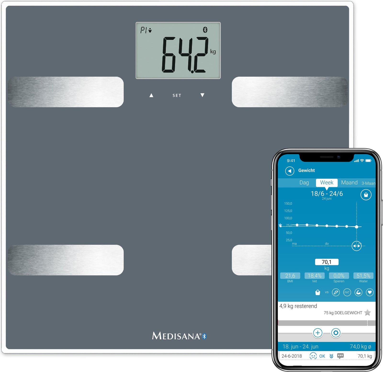 Medisana BS A43 connect slimme weegschaal voor lichaamsanalyse, wit