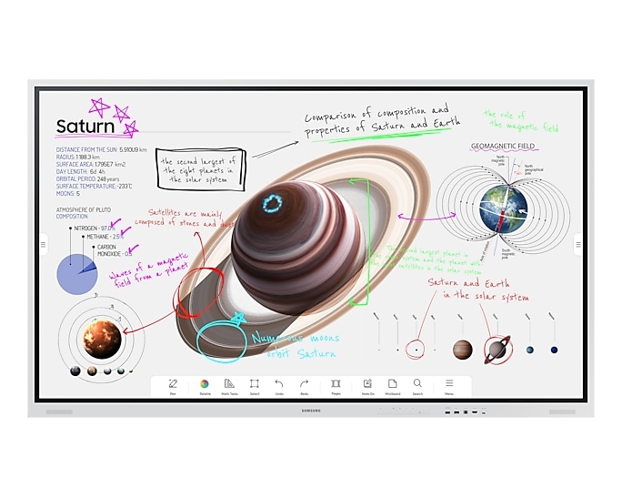 Samsung Flip Pro WM75B 190cm (75") 4KUHD Touch Flipchart Display HDMI/DP/USB-C