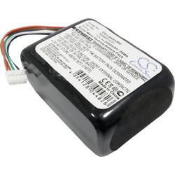 CS Cameron Sino Werkzeug-Akku 3.7 V 2000 mAh CS-LSR533RC