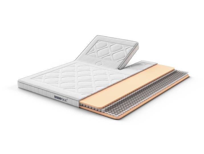 AEROMAX Support I Split-Topper 160X210