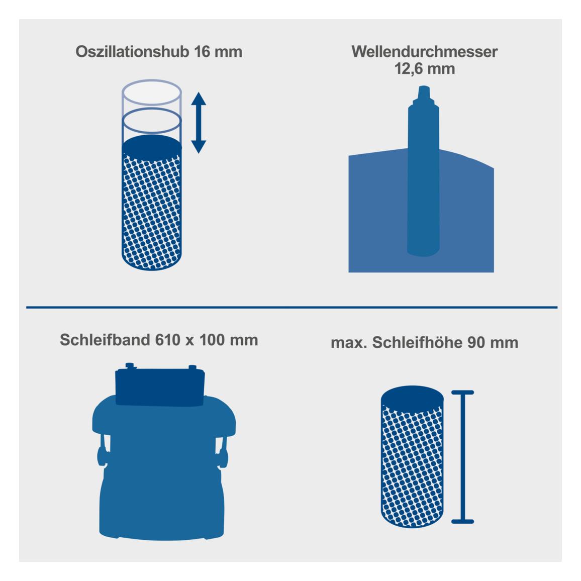 Scheppach OSM600 Oszillierender Kanten-, Band- und Spindelschleifer 220-240V 50Hz (Bandschleifer) (5903405901)