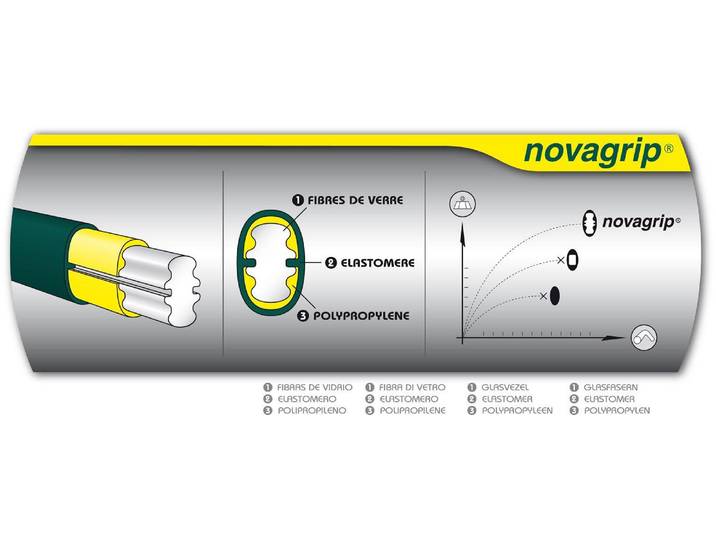 Manche de rechange pour masse/merlin/hache Novagrip - 90 cm