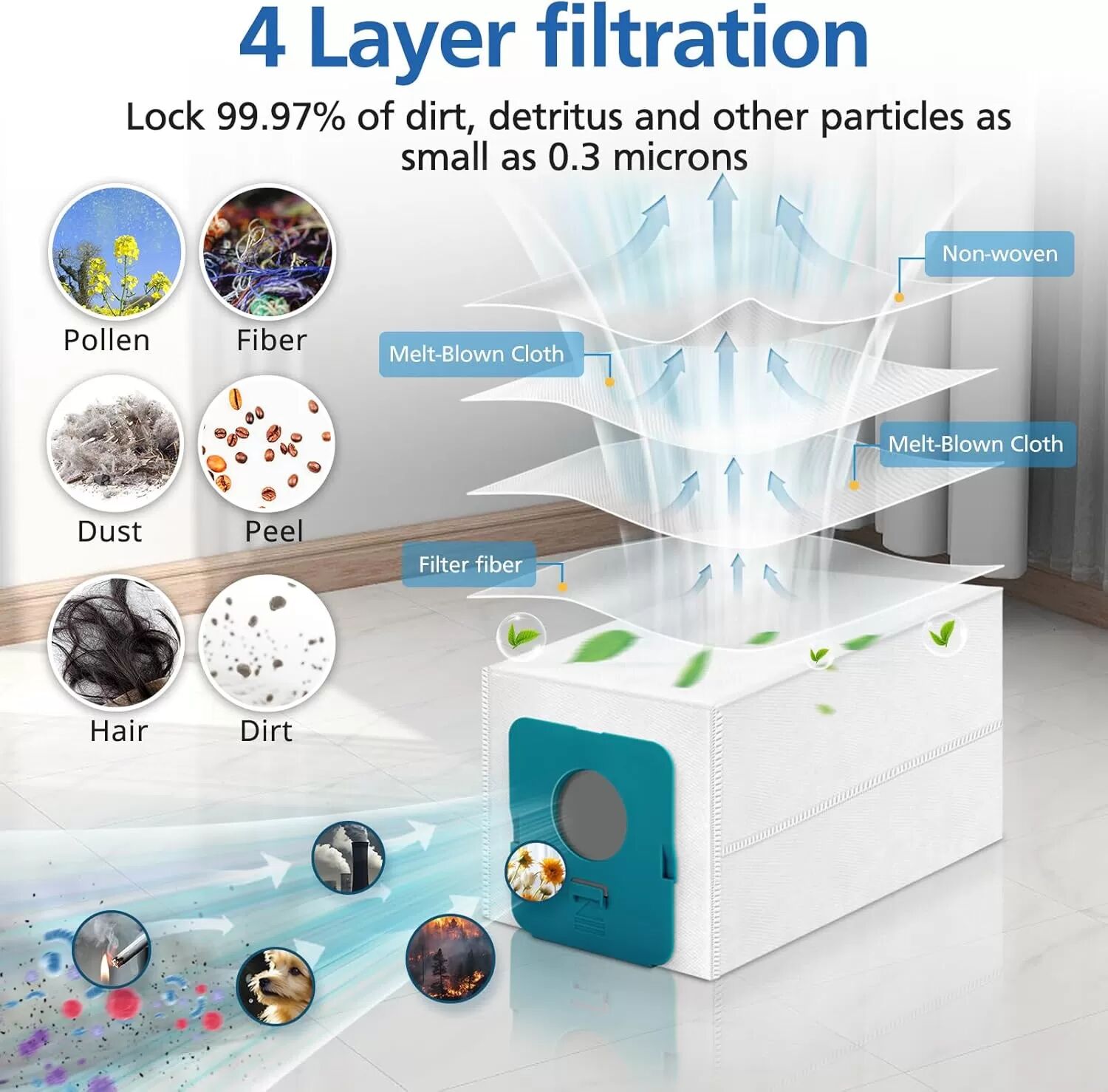 INF Staubbeutel für Samsung Jet Pro Extra/Complete Extra, 8er-Pack