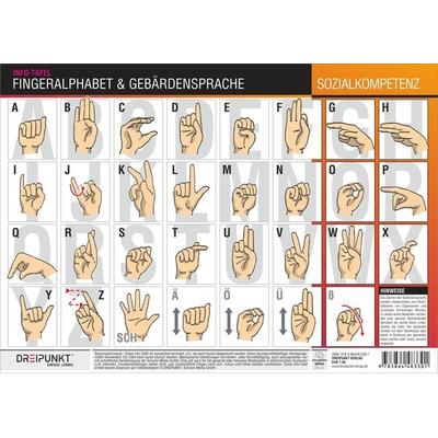 Fingeralphabet und Gebärdensprache, Zubehör von Michael Schulze, Schulze Media, 978-3-86448-330-1