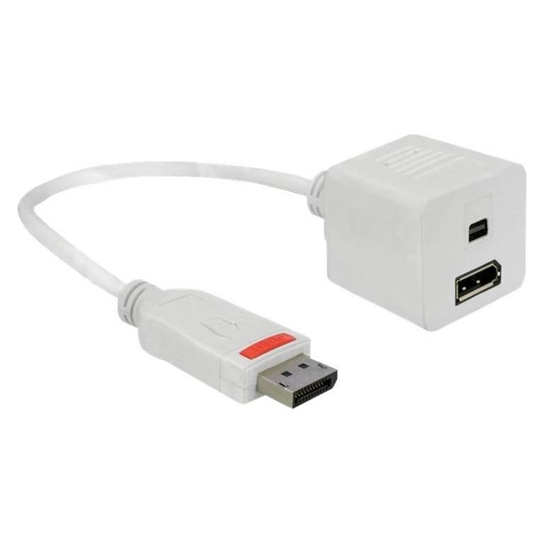 Delock Monitorsplitter DP zu (DisplayPort) (61751)