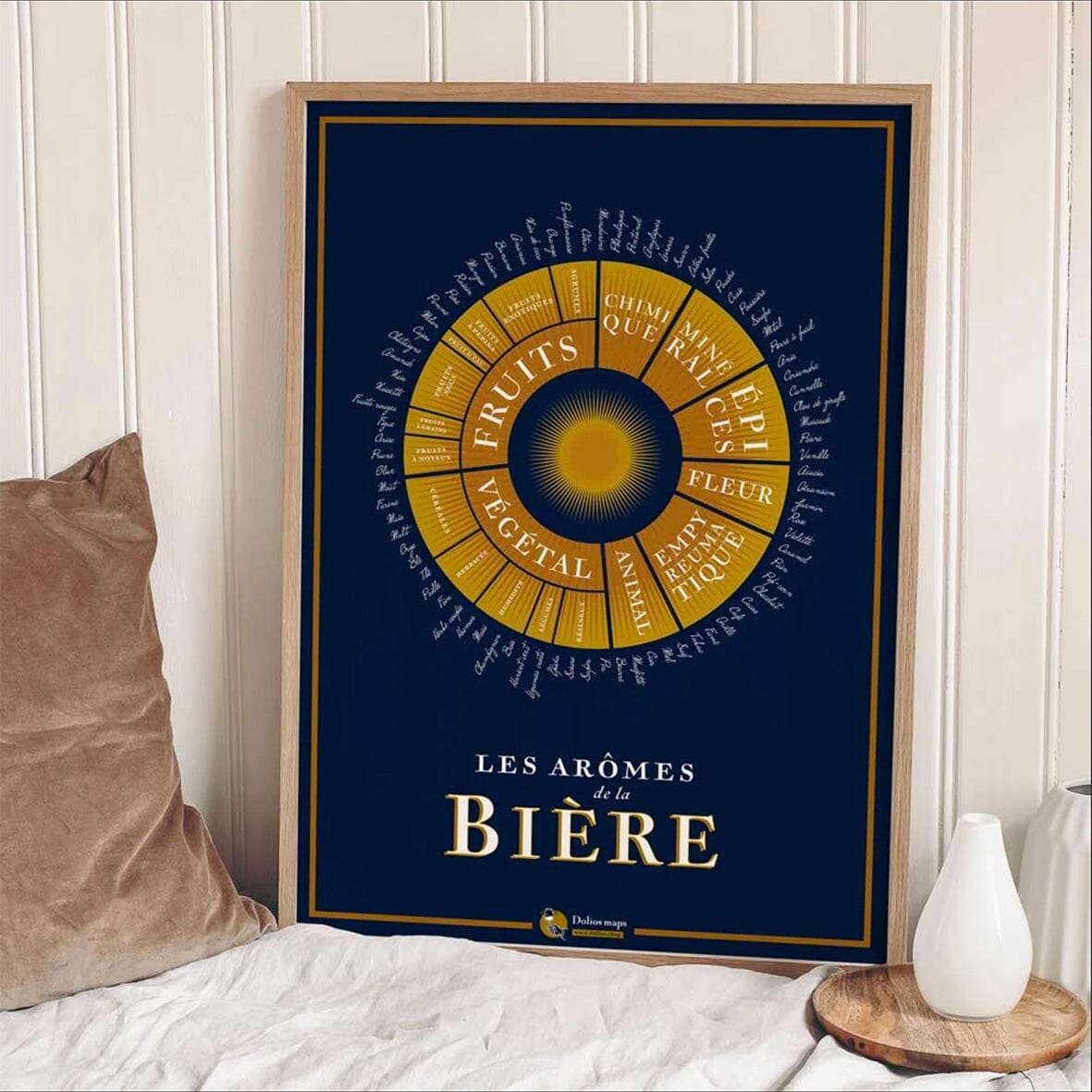 La carte des vins Affiche - Les arômes de la Bière - 50 x 70 cm